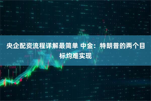 央企配资流程详解最简单 中金：特朗普的两个目标均难实现