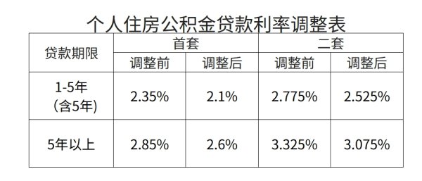 配资查询之家门户 神农集团：4月份销售生猪 22.73 万头，同比增长32.85%