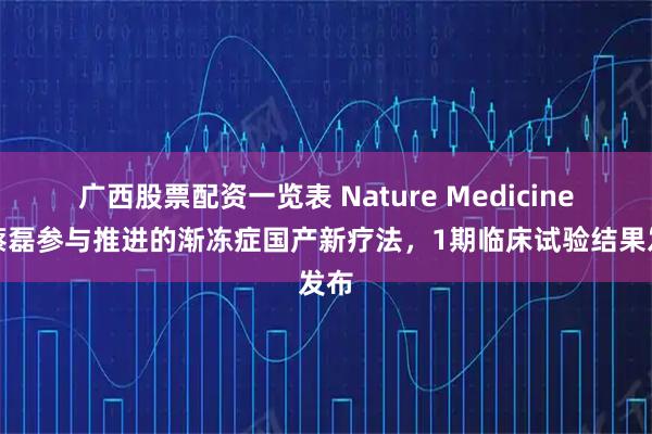 广西股票配资一览表 Nature Medicine：蔡磊参与推进的渐冻症国产新疗法，1期临床试验结果发布
